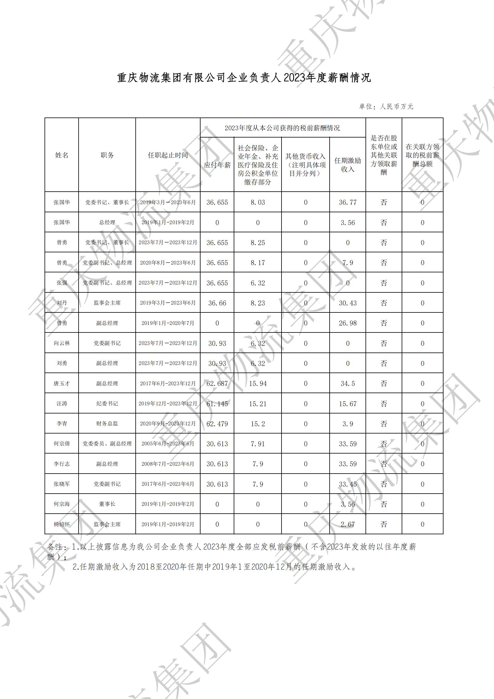 金年会金字招牌信誉至上