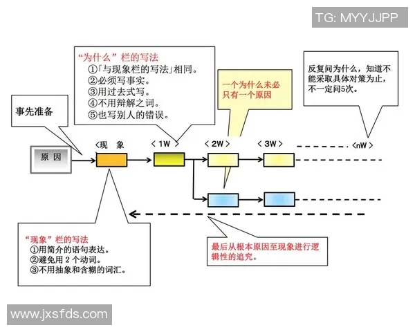CS2ZEM明凯的崛起与未来发展探索分析