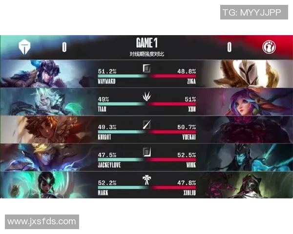 Erha蜘蛛gank技巧解析助你在游戏中逆转战局提升胜率